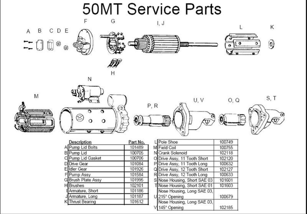 Delco 50MT style 24V starter 6956, replaces 10461188, 10479087, 124-9780, 4Q5454